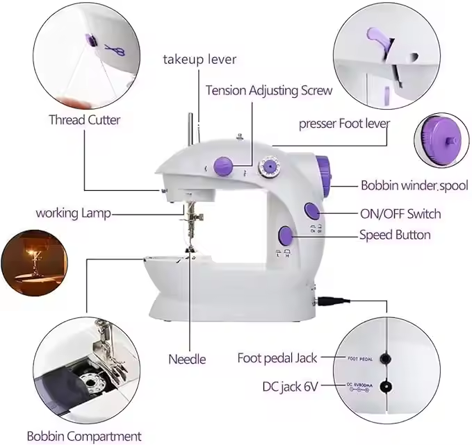 Mini Electric Domestic Home Us - Sewing In Textile Industry 评论和价格